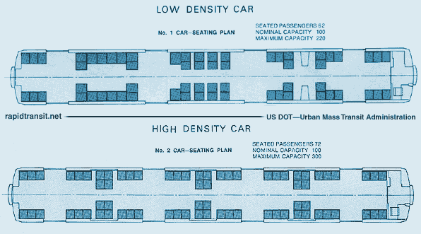 SOAC
Floor Plans