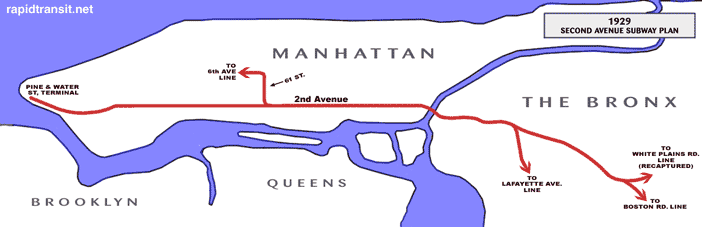 Original 1929 Second Avenue Subway Plan